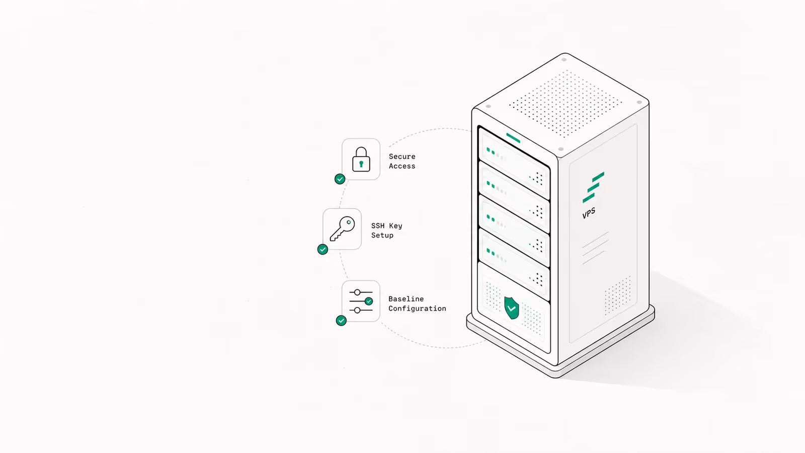 How to Set Up a VPS in 2026: The Secure First Hour