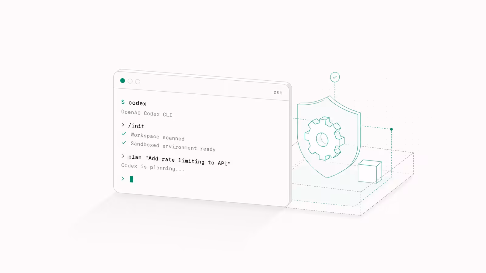 How to Use the OpenAI Codex CLI in 2026: A Practical Guide