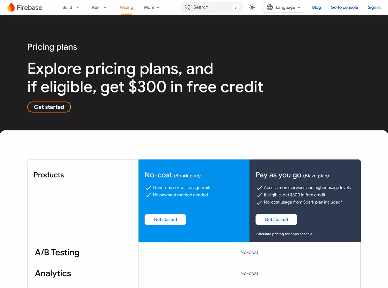 Firebase pricing, June 2026